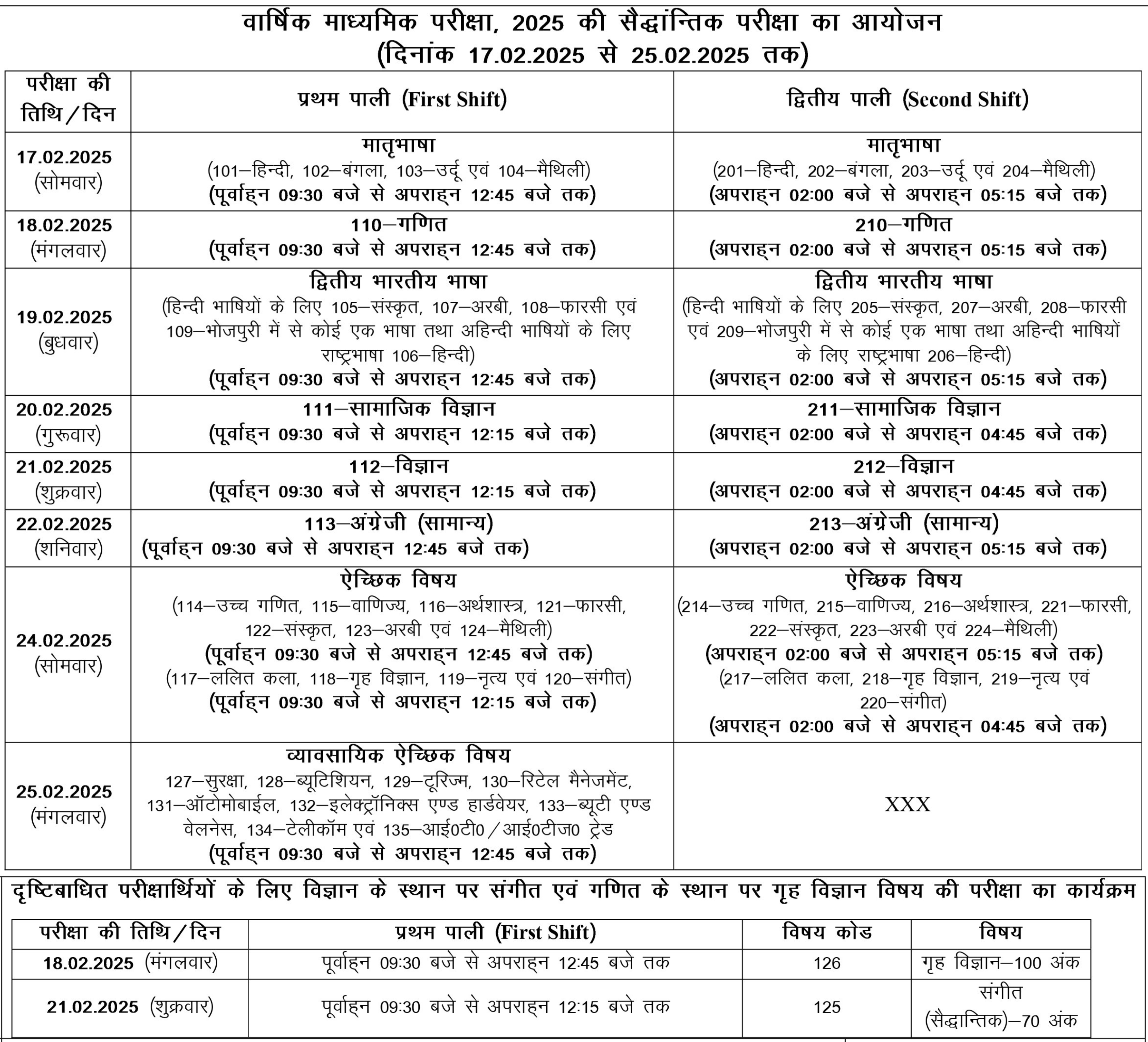 R.P.C.J.S.S School